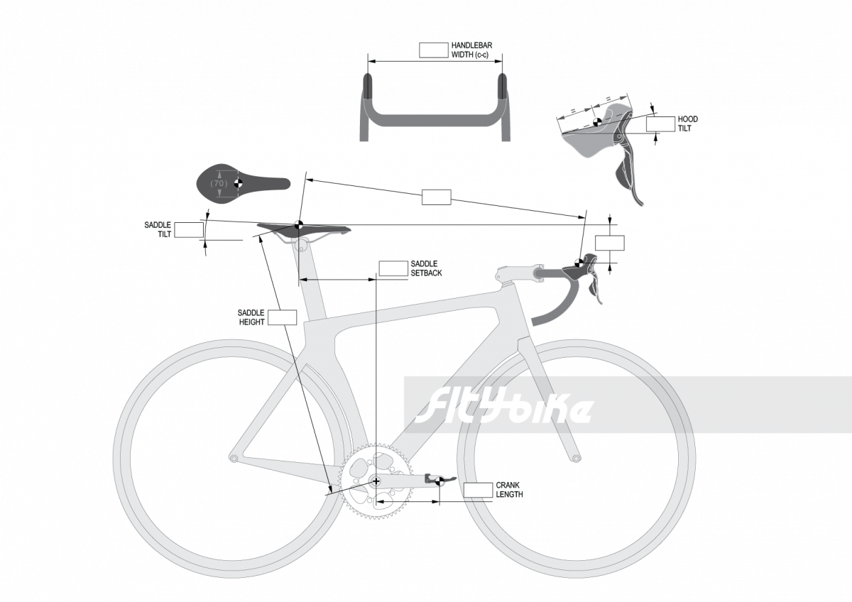 Oswald Moler Críticamente Medición de la bicicleta - FIT4BIKE - Servicios de Bike Fitting y formación  en Biomecánica de ciclismo
